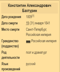 Бахтурин Константин Александрович