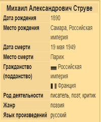 Струве Михаил Александрови