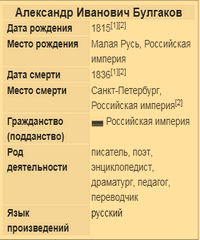 Булгаков Александр Иванович