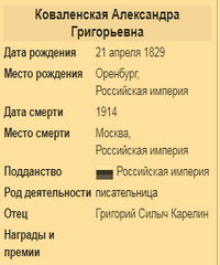 Коваленская Александра Григорьевна