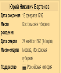 Бартенев Юрий Никитич