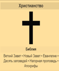 Священное писание