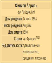 Авриль, Филипп