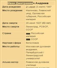 Андреев  Иван Дмитриевич