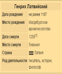 Генрих Латвийский