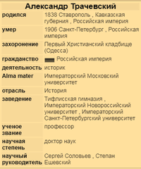Трачевский Александр Семенович