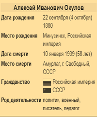 Окулов Алексей Иванович