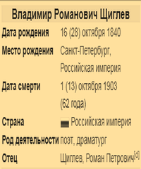Щиглев Владимир Романович