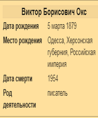 Окс Виктор Борисович
