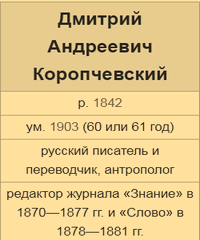 Коропчевский Дмитрий Андреевич
