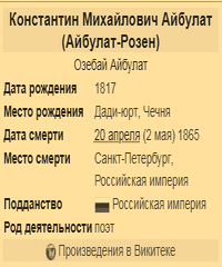 Айбулат Константин Михайлович