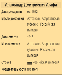 Агафи Александр Дмитриевич