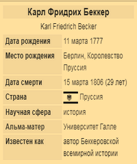 Беккер Карл Фридрих