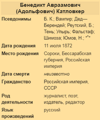 Катловкер Бенедикт Авраамович