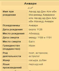 Энверий Алий Эвхедеддин