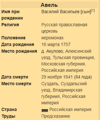 Иеромонах Авель (Васильев Василий)