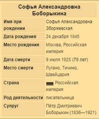 Боборыкина Софья Александровна