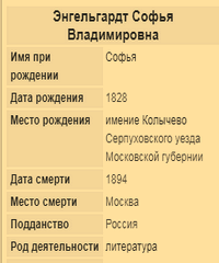 Энгельгардт Софья Владимировна