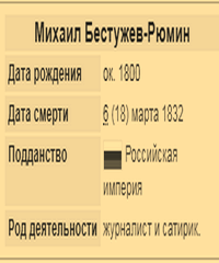 Бестужев-Рюмин Михаил Алексеевич