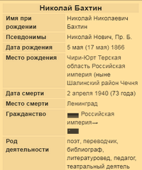 Бахтин Николай Николаевич