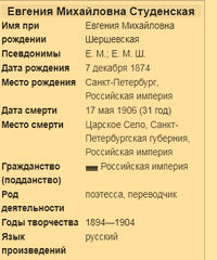 Студенская Евгения Михайловна