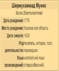 Мунис Хорезми