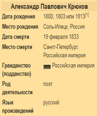 Крюков Александр Павлович