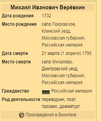 Веревкин Михаил Иванович