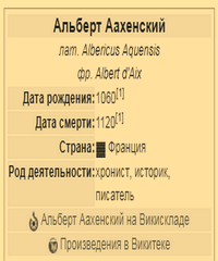 Альберт Аахенский