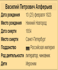 Алферьев Василий Петрович