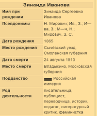 Мирович-Иванова Зинаида Сергеевна