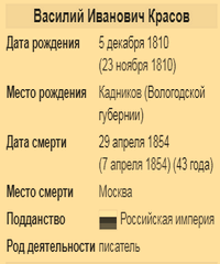 Красов Василий Иванович