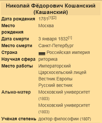 Кошанский Николай Федорович